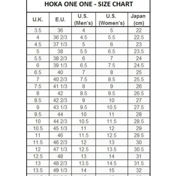 Hoka Ironman Kona Carbon X - Scuba Blue / White - Women's Size 10, Men's Size 9